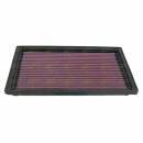 FILTRO ESPORTIVO K&N PARA SUBARU IMPREZA/WRX/OUTBACK 33-2232 Cd.:02830