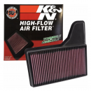 Filtro De Ar Mustang Gt 5.0 2017 33-5029 C�d.:03407