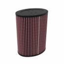 TTULO: FILTRO AR ESPORTIVO K&N #E-0632 MERCEDES 2.0 C63 / SL53 / C43 / C43 AMG 2023+ Cd.:04242