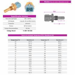 SENSOR DE TEMPERATURA GUA BOSCH 0280.130.026 Cod.: 04036